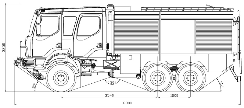 6x6 FIRE-FIGHTING SUPERSTRUCTURE CARRIER :: Tatratrucks.com