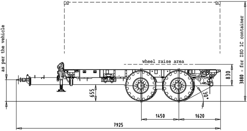 Trailer Axle Width Chart